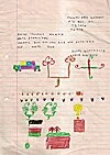 Letters